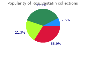 rosuvastatin 10mg on line