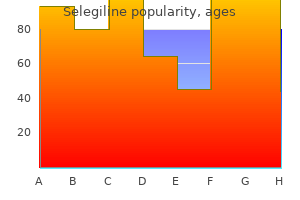 cheap selegiline 5mg otc