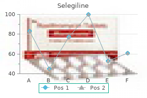 buy selegiline 5mg overnight delivery