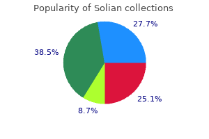 order 100 mg solian amex