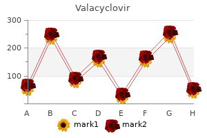 purchase valacyclovir 500 mg online