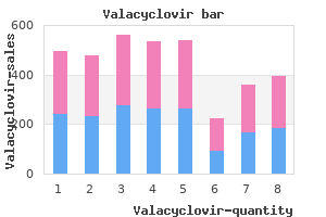 order 500mg valacyclovir free shipping