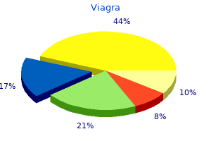 purchase 50mg viagra amex