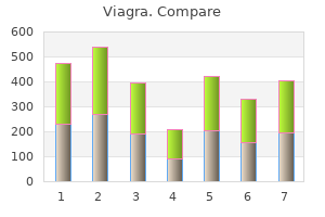 generic viagra 25 mg otc