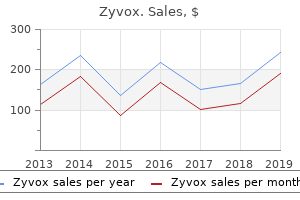 generic 600 mg zyvox otc