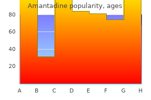 discount amantadine 100mg otc