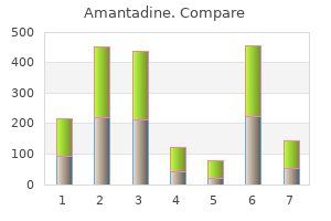 purchase amantadine 100 mg free shipping