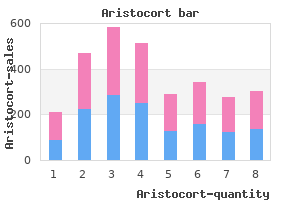 aristocort 4mg overnight delivery