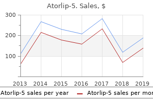 atorlip-5 5 mg cheap