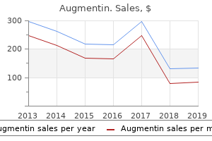 augmentin 375mg cheap