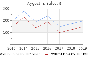 generic aygestin 5 mg with visa