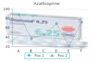 cheap 50mg azathioprine otc