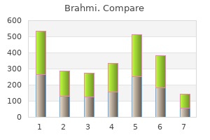 buy brahmi 60 caps mastercard