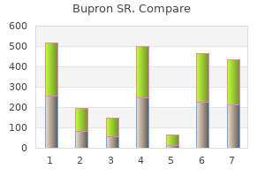 bupron sr 150mg otc