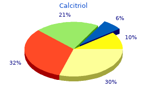 purchase calcitriol 0.25mcg with amex