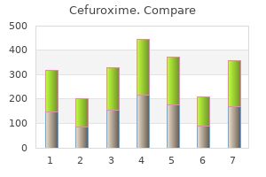 order cefuroxime 500 mg free shipping