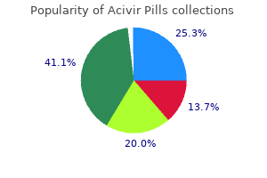 order 200mg acivir pills fast delivery