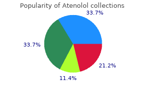 quality atenolol 100 mg
