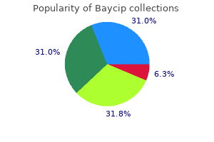 baycip 500mg low price