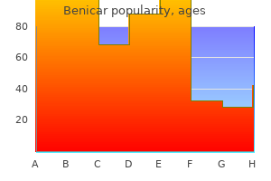 purchase 20 mg benicar otc