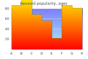 discount 200mg bexovid with amex