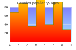 buy casodex 50 mg line