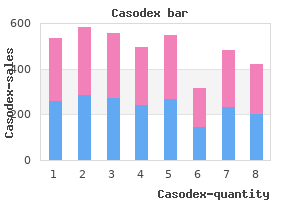 purchase 50 mg casodex free shipping