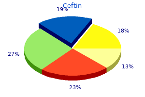 generic 500 mg ceftin with mastercard