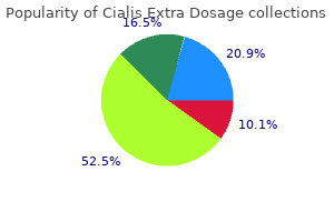 generic cialis extra dosage 100mg fast delivery