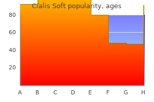 generic cialis soft 40 mg fast delivery