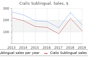 buy 20 mg cialis sublingual with mastercard