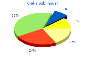 buy 20mg cialis sublingual mastercard