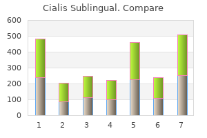 quality 20 mg cialis sublingual