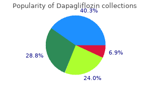 cheap dapagliflozin 10 mg fast delivery