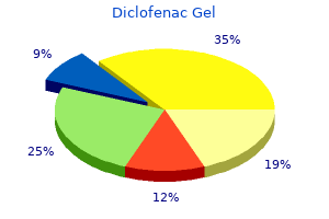 purchase diclofenac gel 20gm online