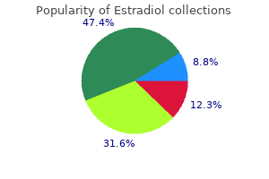 buy cheap estradiol 2 mg on-line