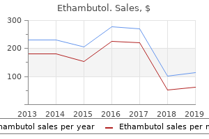 cheap 600 mg ethambutol fast delivery