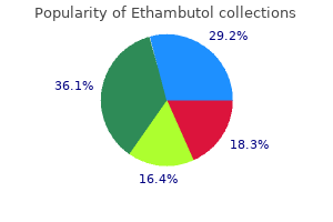 cheap 600mg ethambutol otc