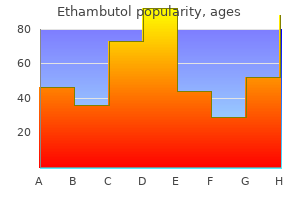 buy ethambutol 600mg without prescription