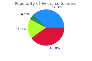 purchase evista 60 mg overnight delivery