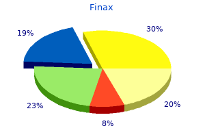 buy finax 1 mg line