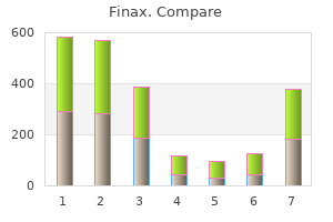 buy 1 mg finax otc