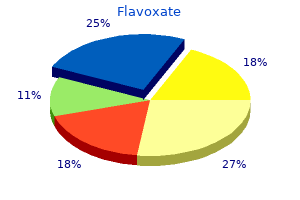 buy 200 mg flavoxate overnight delivery
