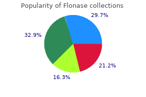 50mcg flonase for sale