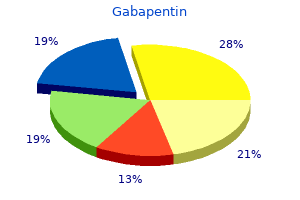 purchase gabapentin 300mg without a prescription