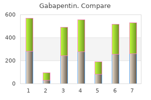 purchase 600mg gabapentin free shipping