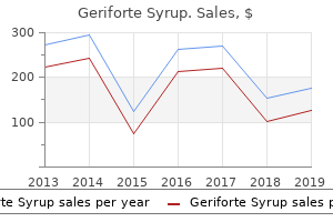 purchase geriforte syrup 100caps on line