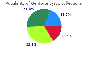 buy geriforte syrup 100caps free shipping