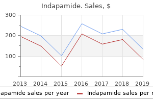 discount indapamide 1.5 mg line