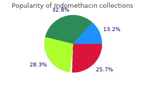 indomethacin 25 mg amex